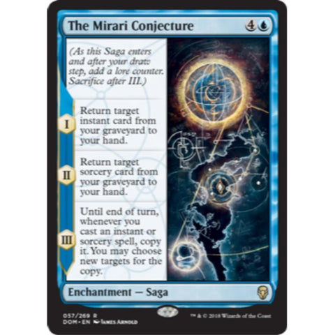 The Mirari Conjecture