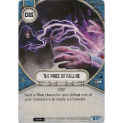 The Price of Failure